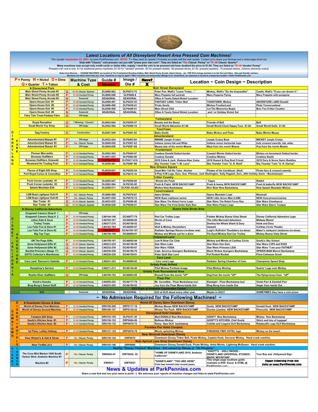Disneyland Pressed Penny Machine Locations
