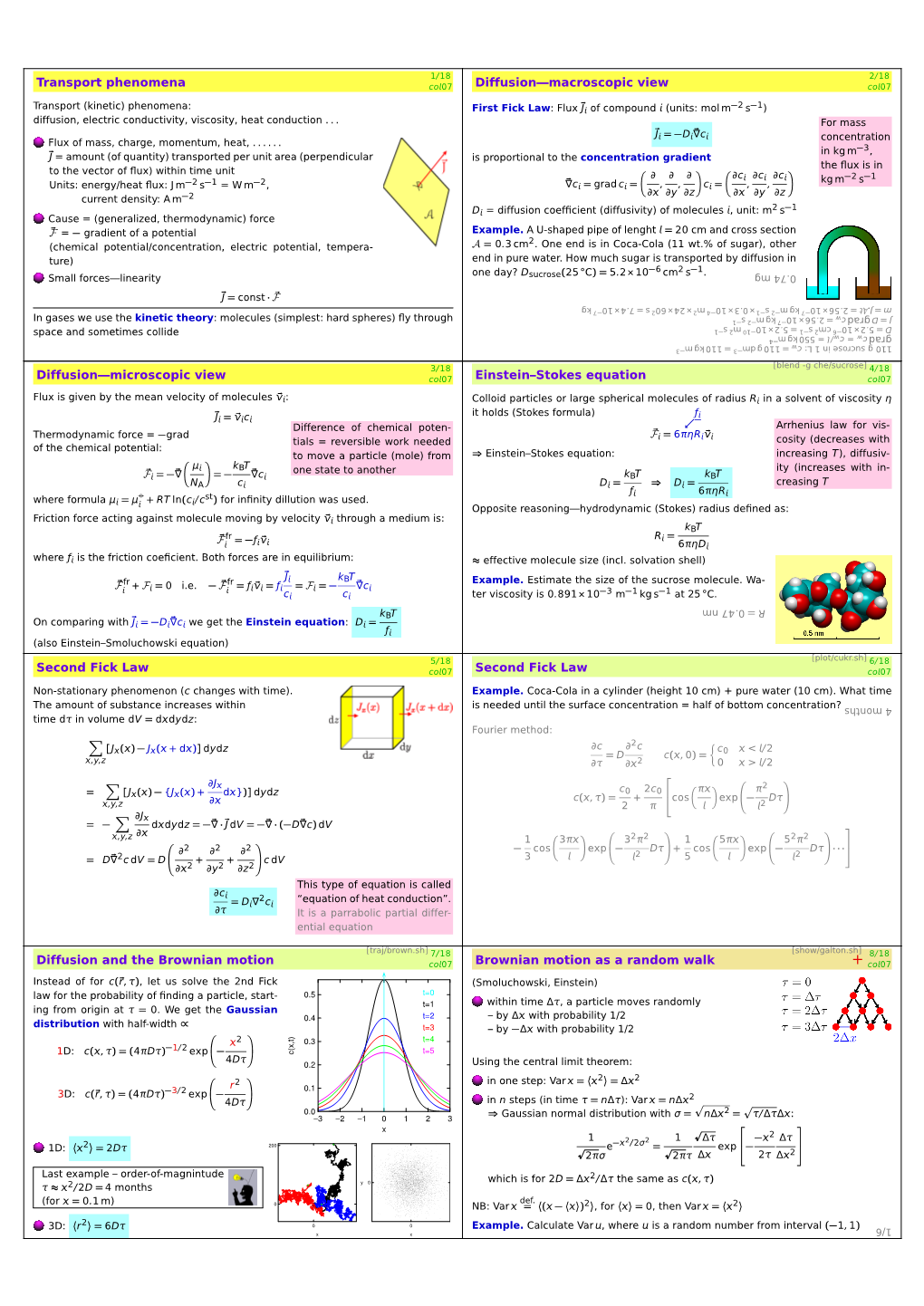 Transport Phenomena Co07 Diffusion—Macroscopic View Co07