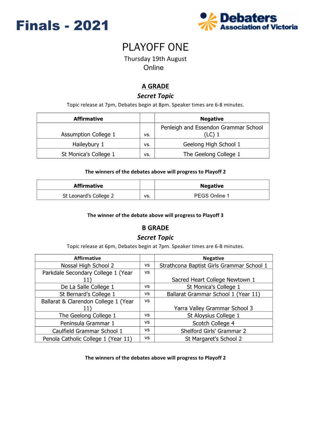 Finals - 2021 PLAYOFF ONE Thursday 19Th August Online