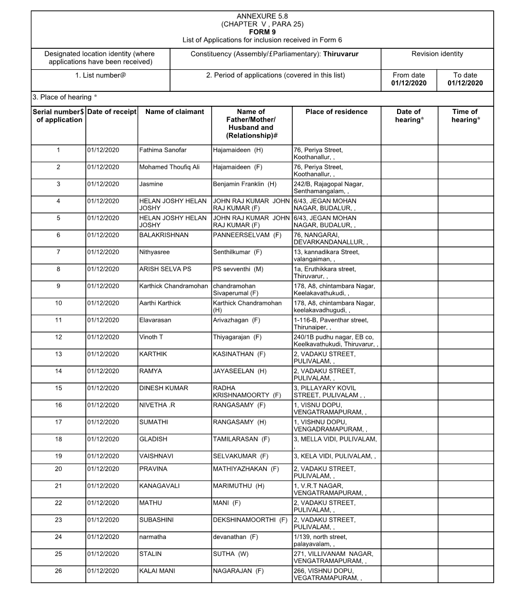 ANNEXURE 5.8 (CHAPTER V , PARA 25) FORM 9 List of Applications For