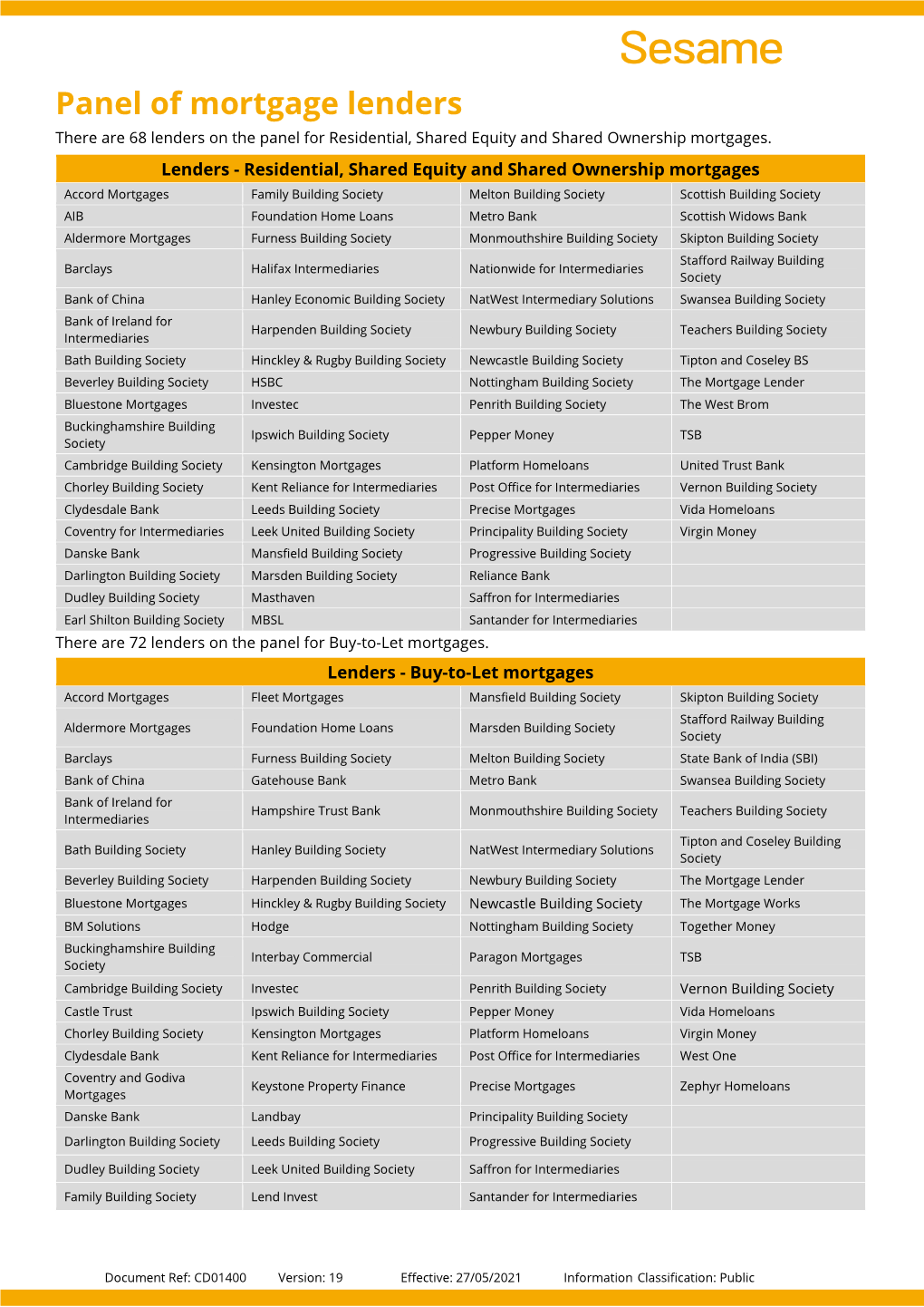 Panel of Mortgage Lenders There Are 68 Lenders on the Panel for Residential, Shared Equity and Shared Ownership Mortgages