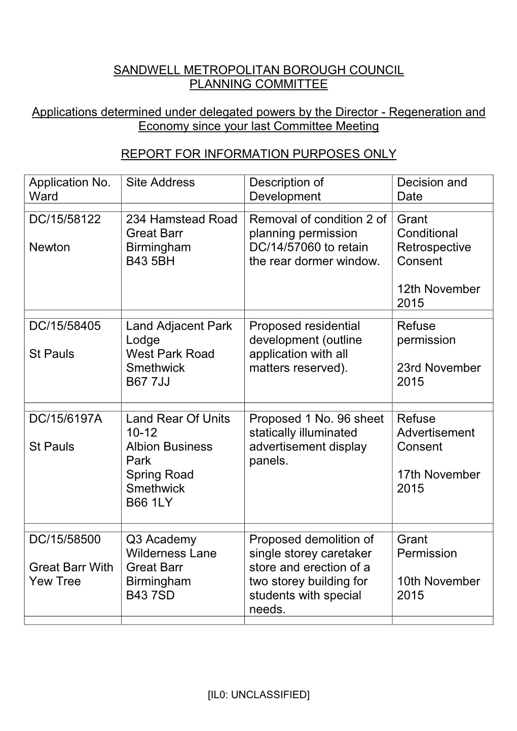 Sandwell Metropolitan Borough Council Planning Committee