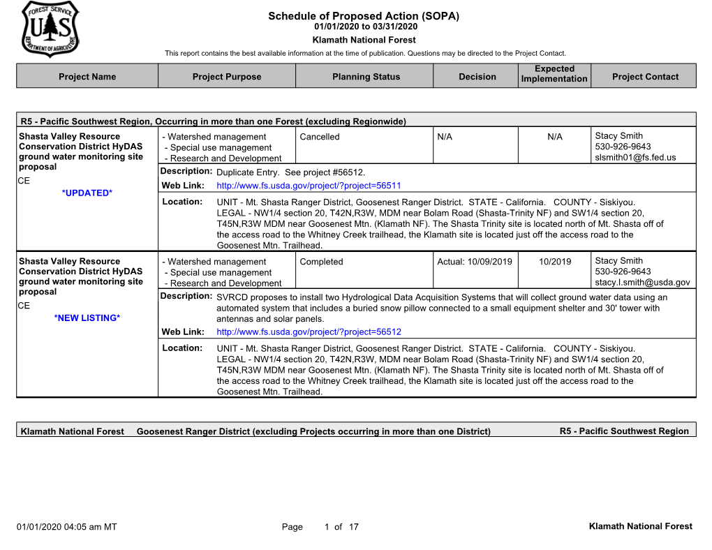 Schedule of Proposed Action (SOPA) 01/01/2020 to 03/31/2020 Klamath National Forest This Report Contains the Best Available Information at the Time of Publication