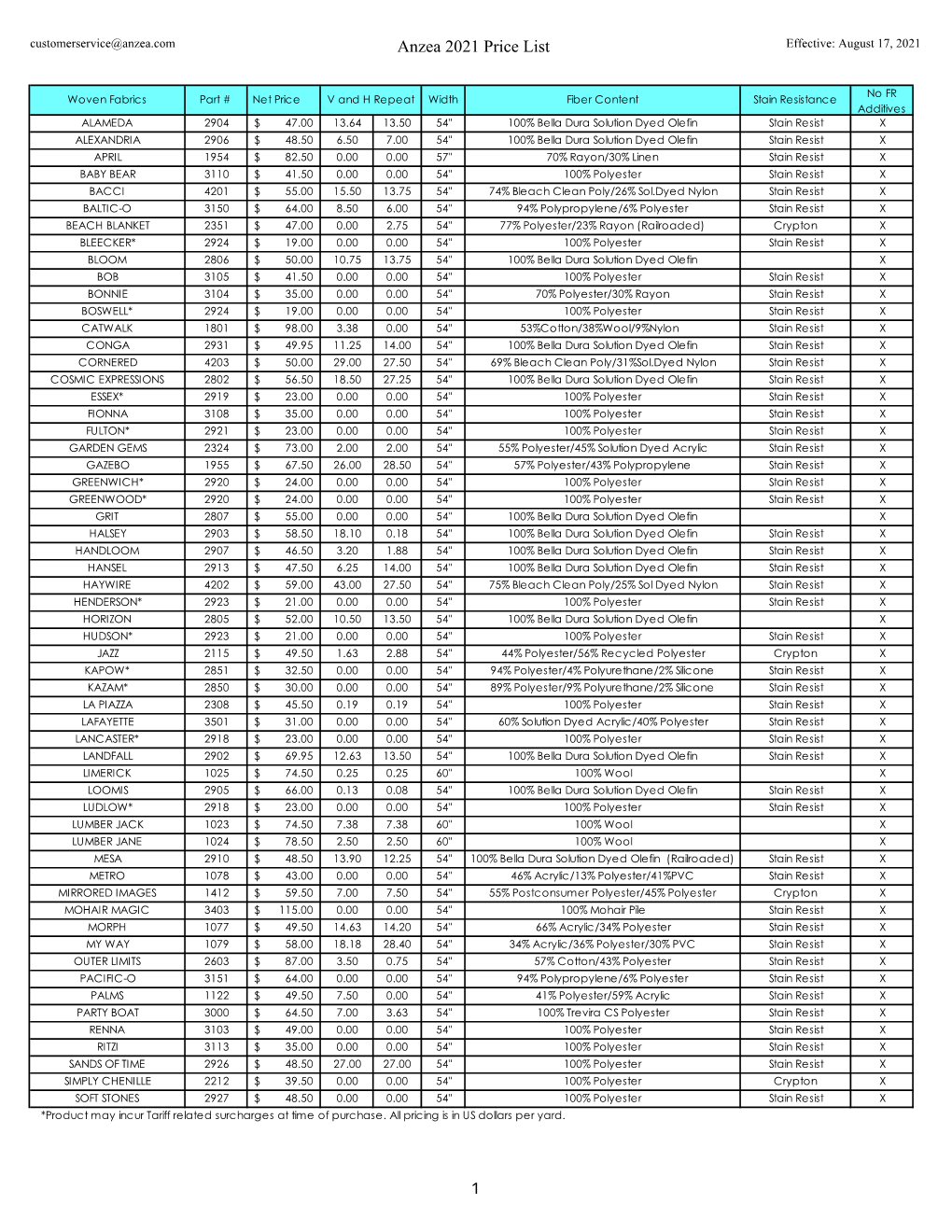 2021 Price List Effective: August 17, 2021