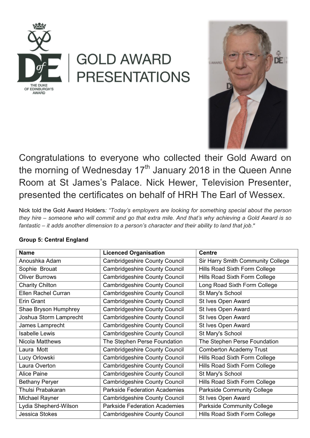 Congratulations to Everyone Who Collected Their Gold Award on the Morning of Wednesday 17 January 2018 in the Queen Anne Room At