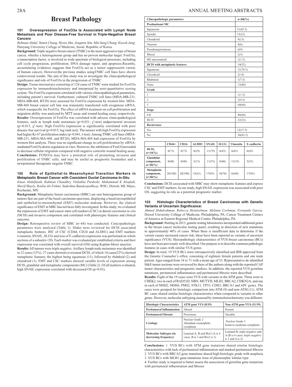 Breast Pathology