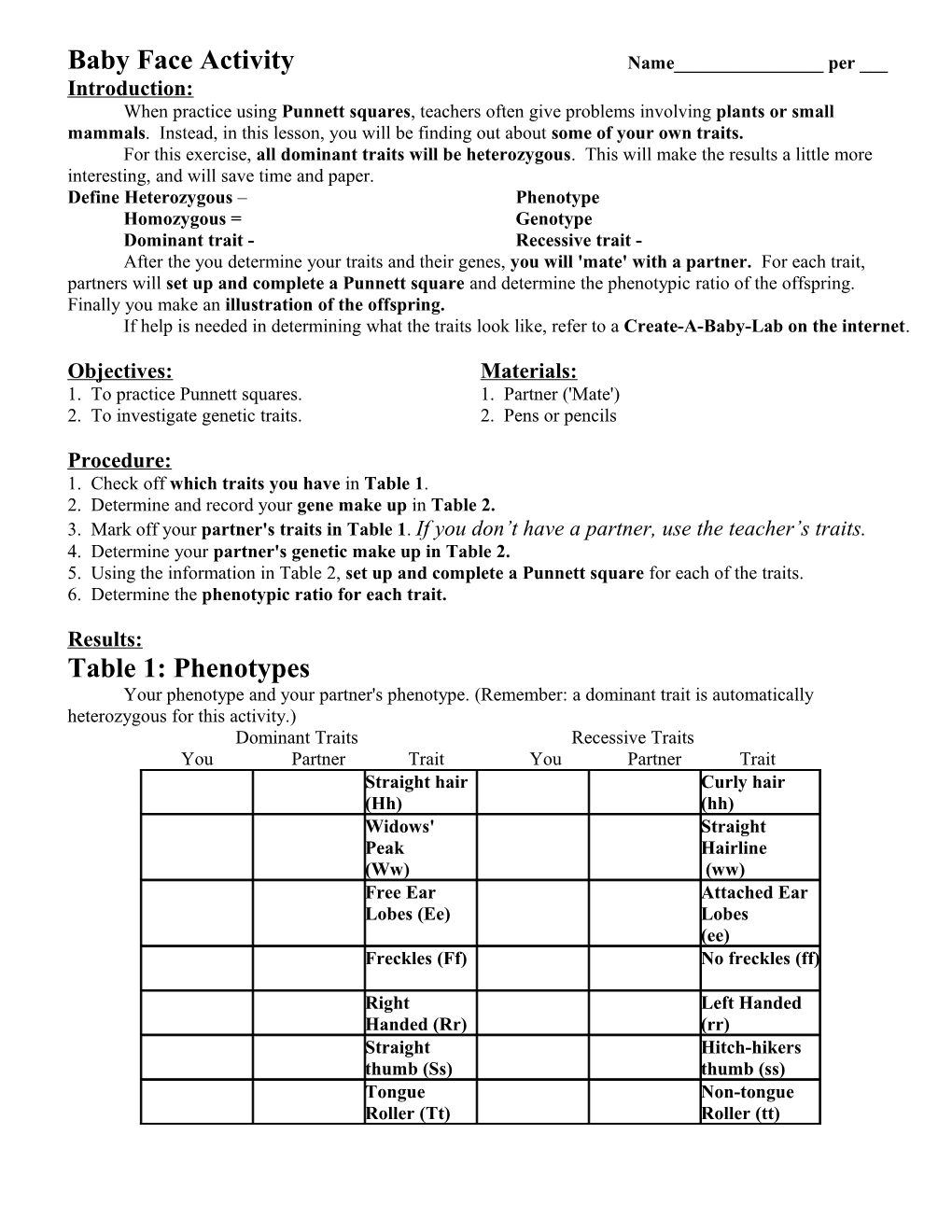 Human Trait Activity