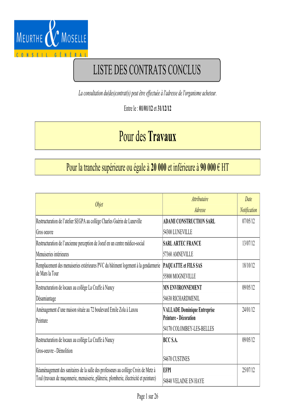 Tableau Article 133 Année 2012