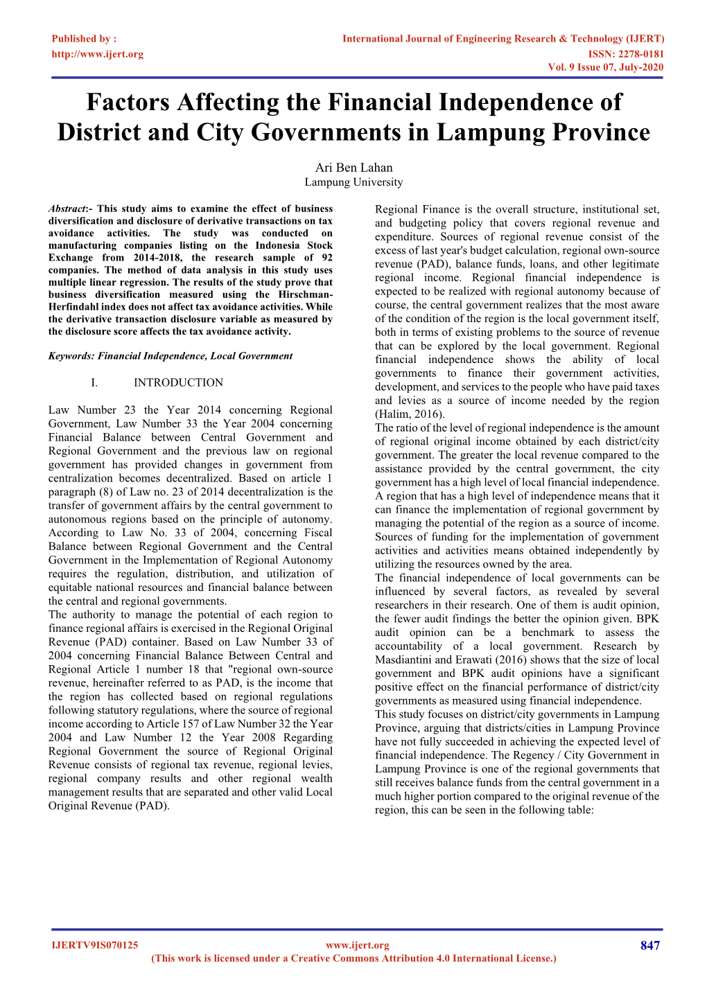 Factors Affecting the Financial Independence of District and City Governments in Lampung Province