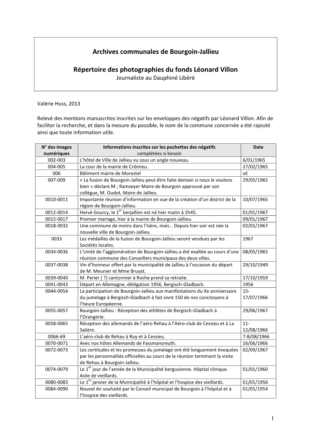 Repertoire Des Photographies Du Fonds