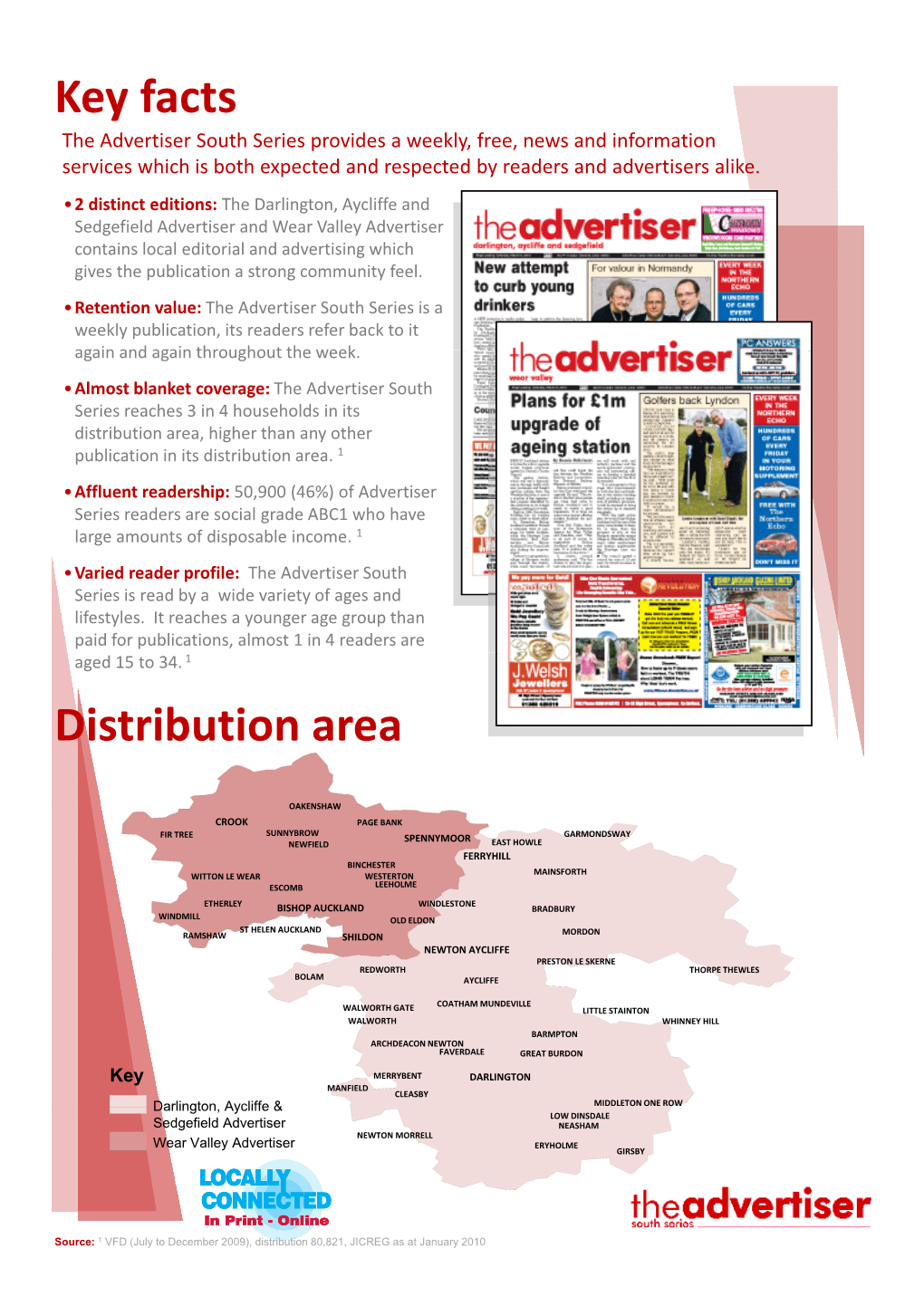 Key Facts Distribution Area