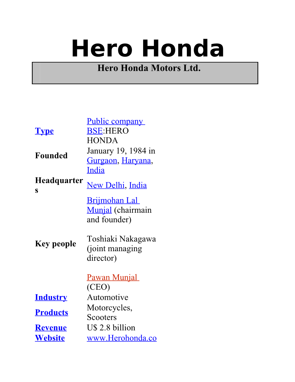 Hero Honda Hero Honda Motors Ltd