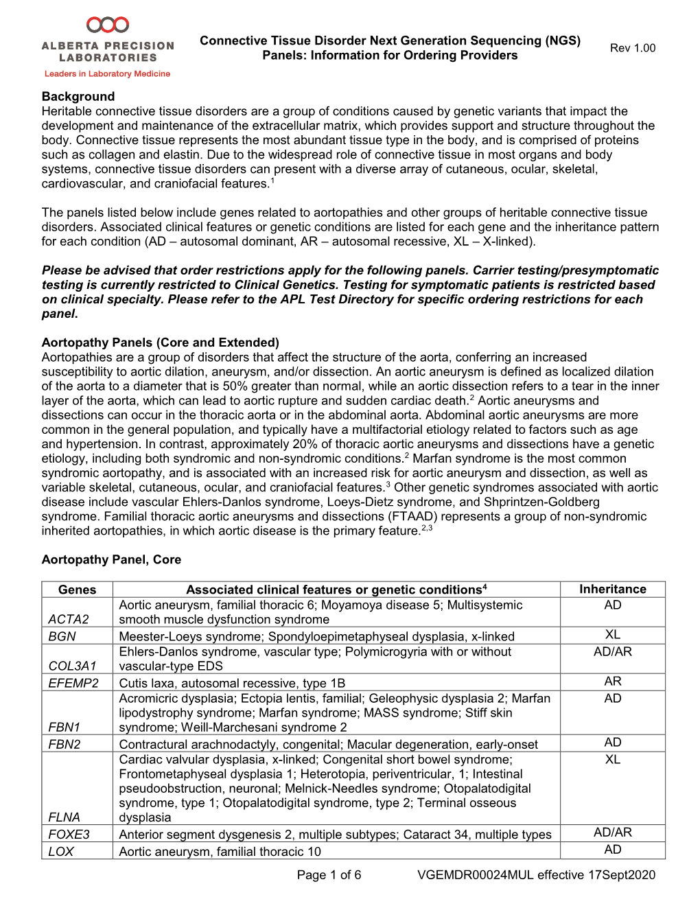 Connective Tissue Disorder NGS Panel