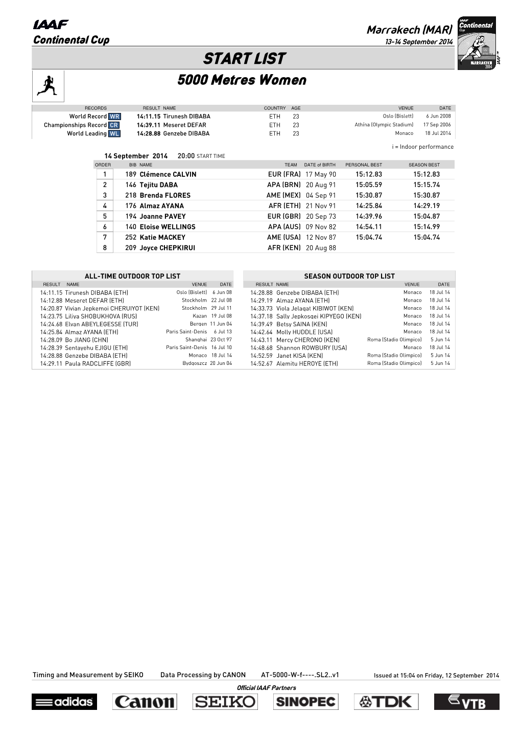 START LIST 5000 Metres Women