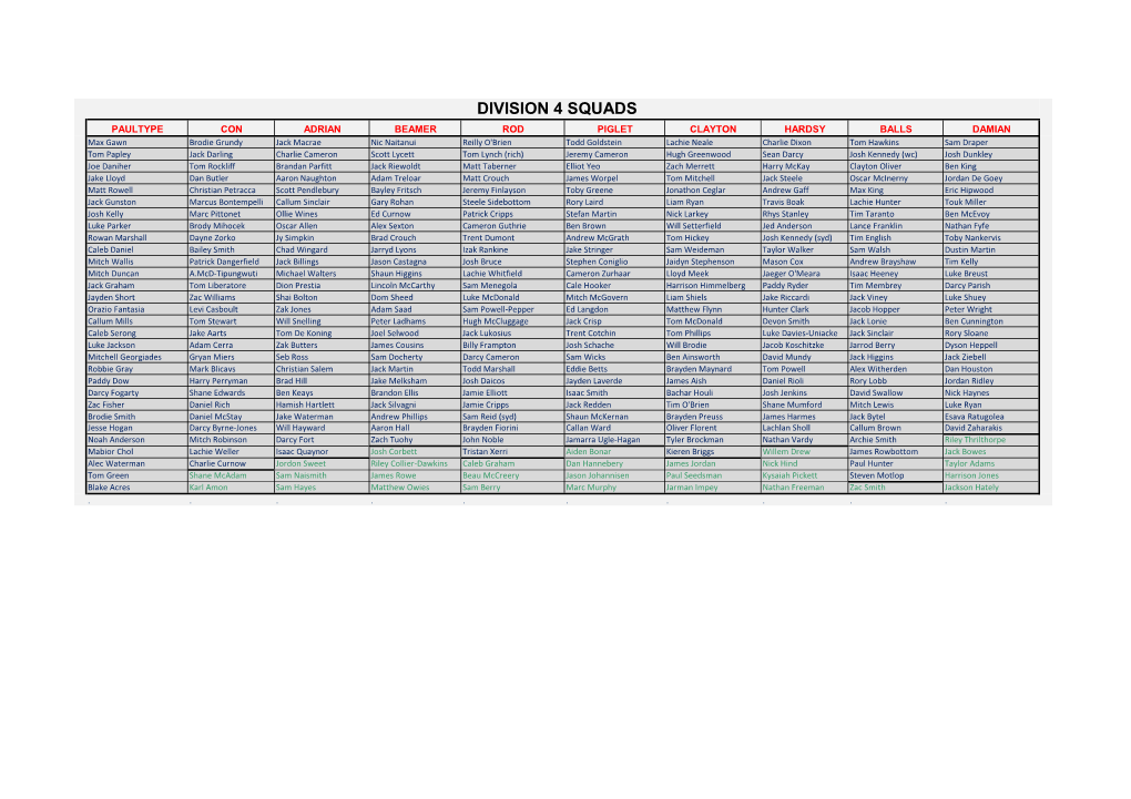 Division 4 Squads