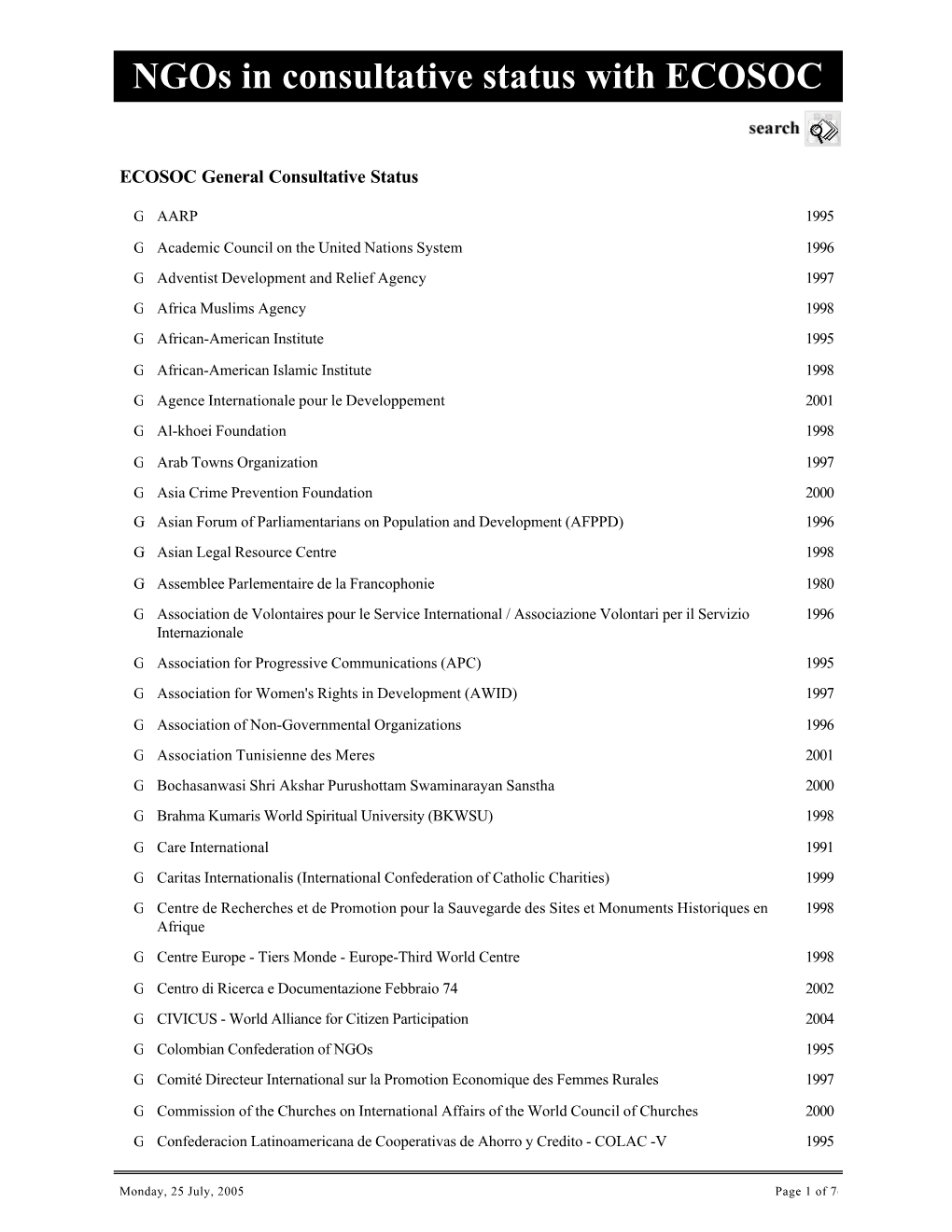 Ngos in Consultative Status with ECOSOC