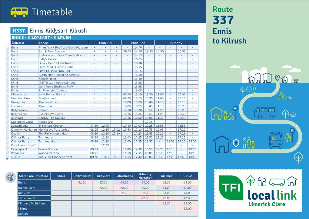 Route 337 Ennis-Kildysart-Kilrush