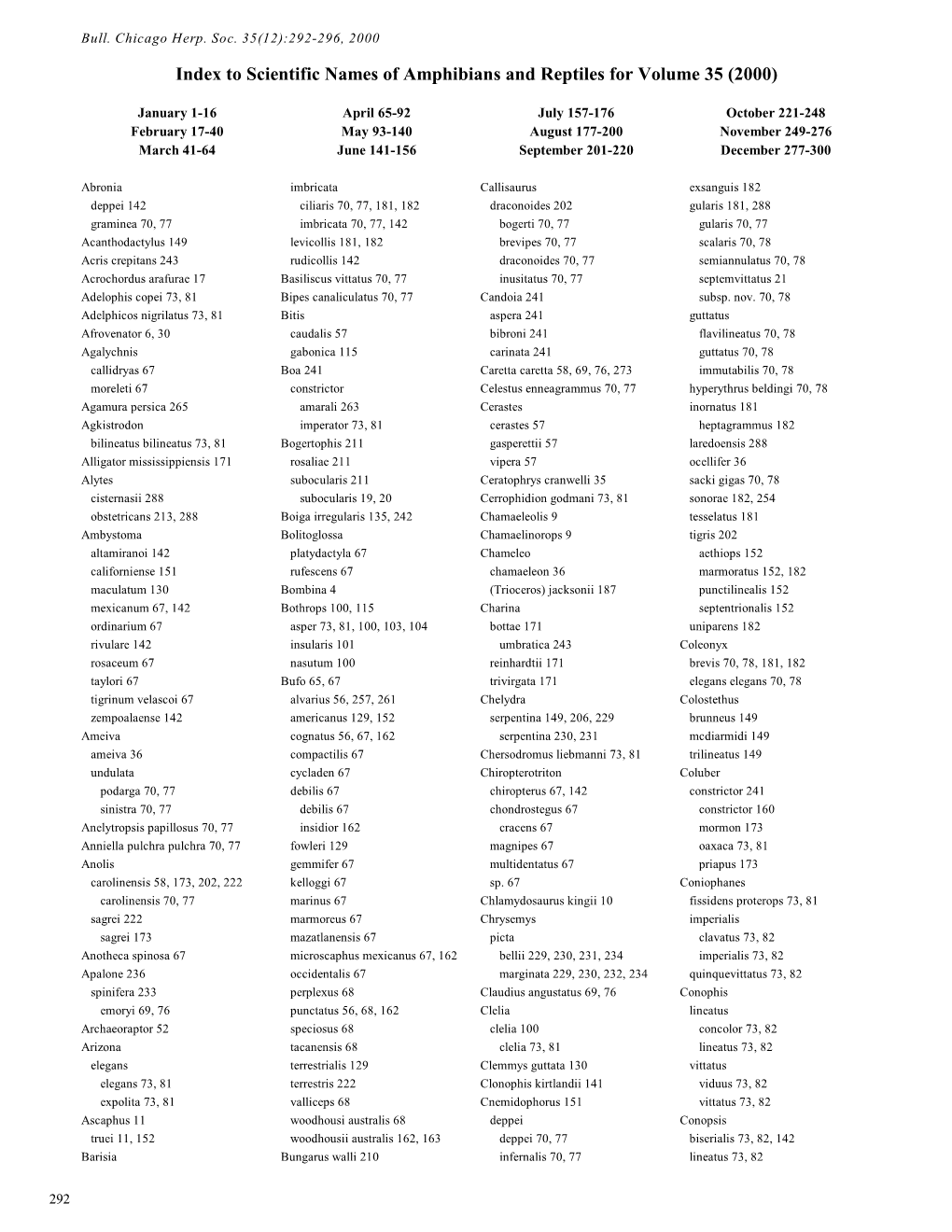 Index to Scientific Names of Amphibians and Reptiles for Volume 35 (2000)