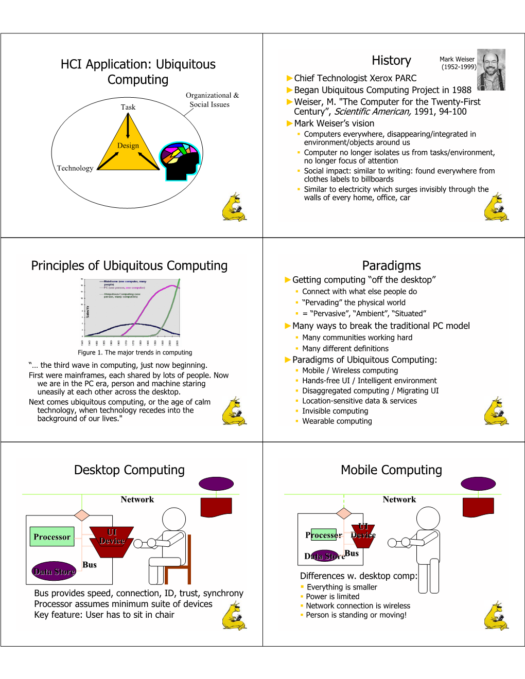 HCI Application: Ubiquitous Computing History Principles of Ubiquitous Computing Paradigms Desktop Computing Mobile Computing