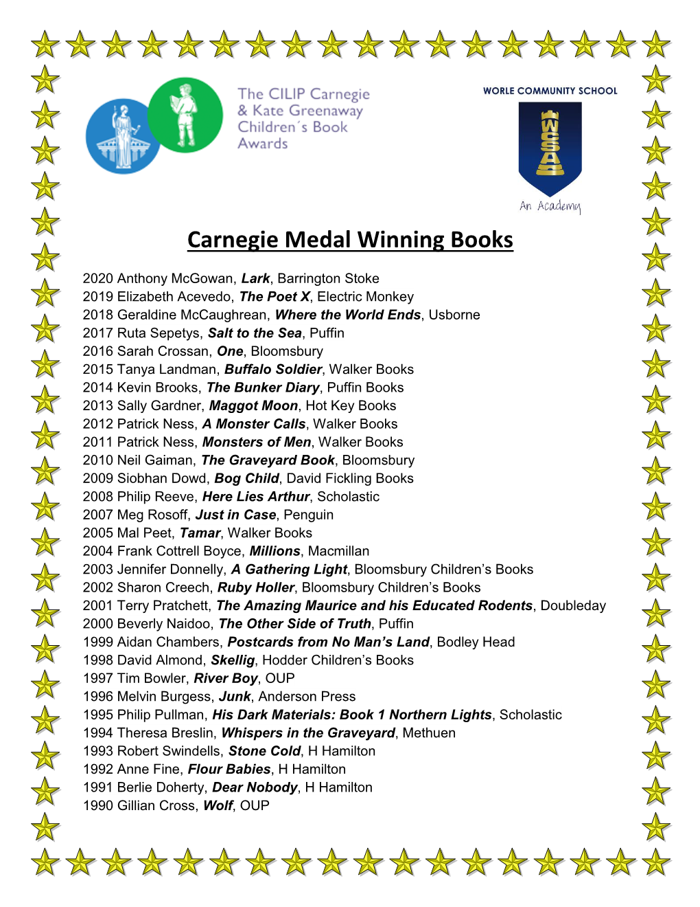 Carnegie Medal Winning Books