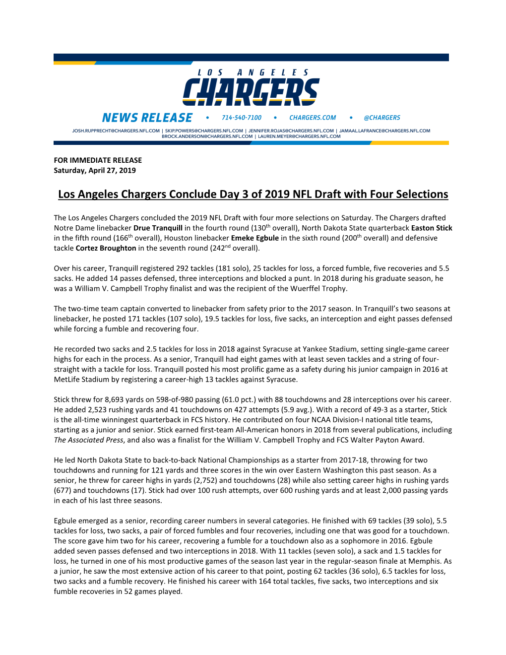 Los Angeles Chargers Conclude Day 3 of 2019 NFL Draft with Four Selections