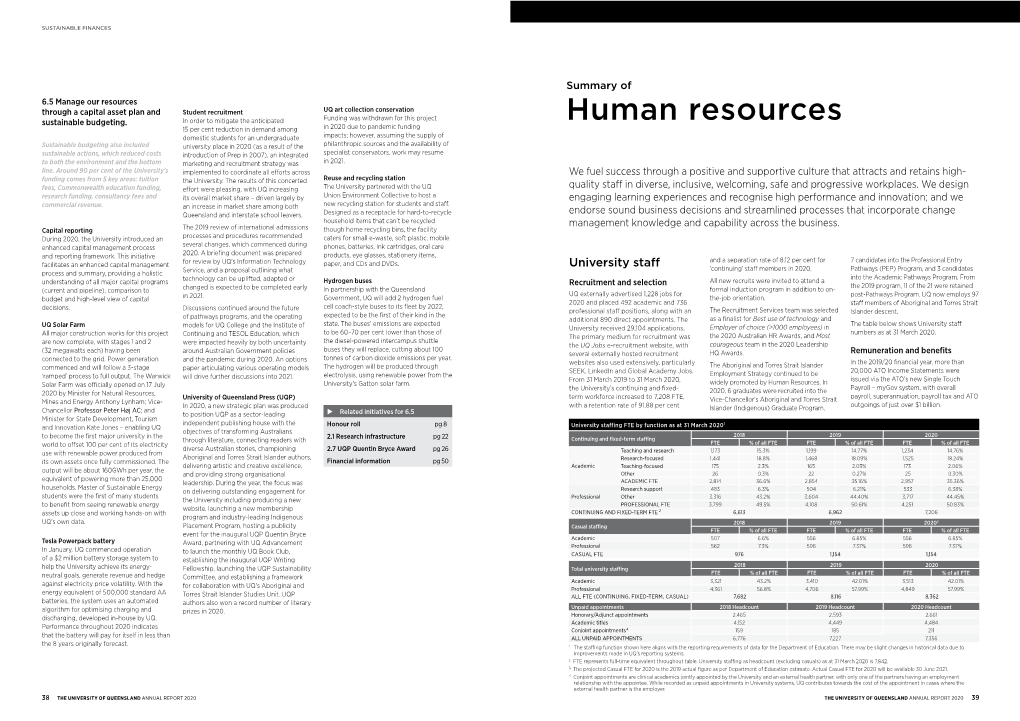 Human Resources