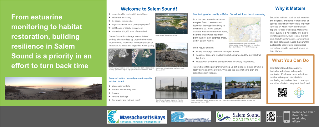 Salem Sound Science Walk Poster
