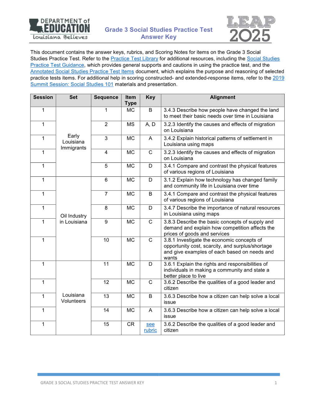 Grade 3 Social Studies Practice Test Answer Key