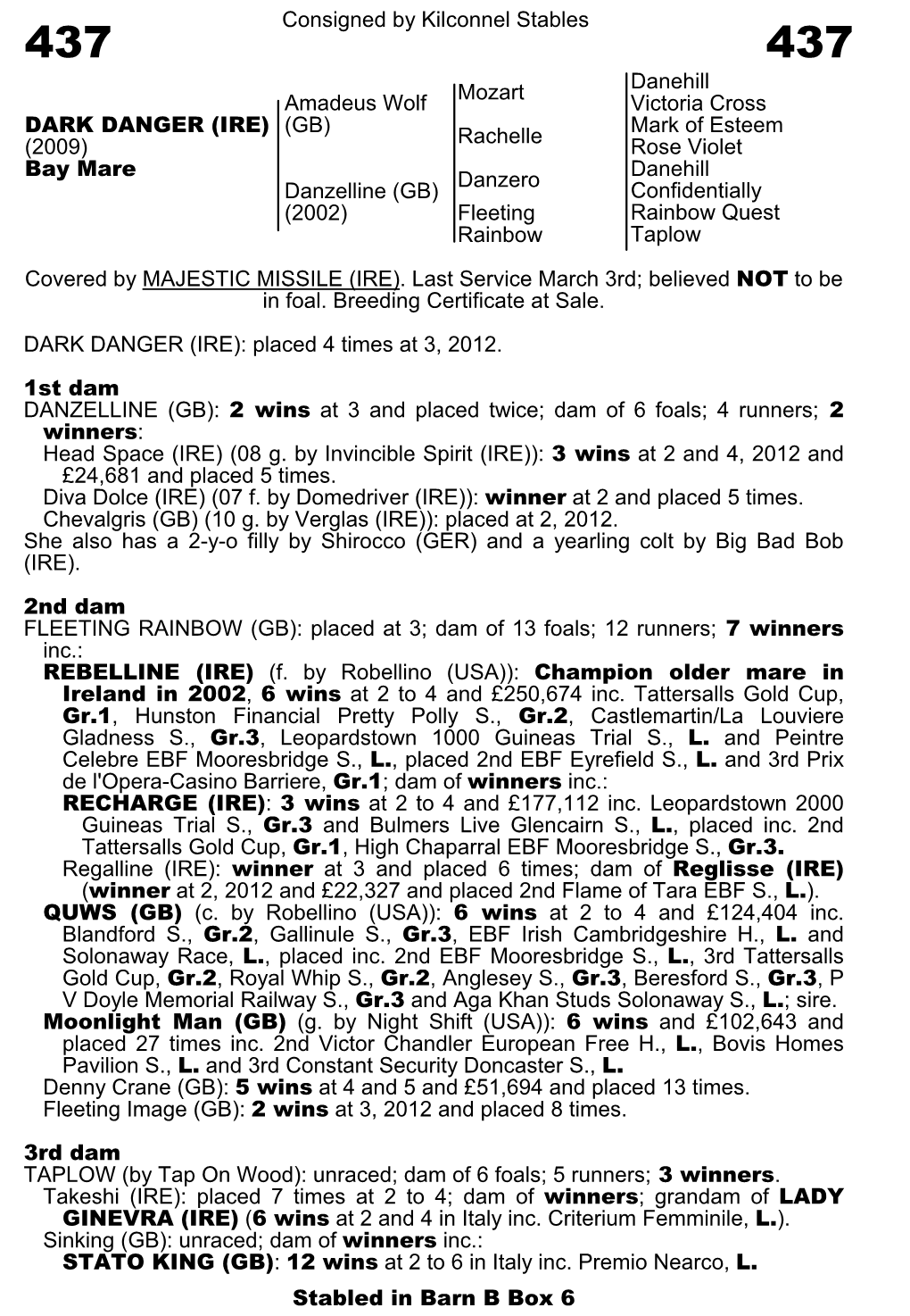 Consigned by Kilconnel Stables Mozart Danehill Victoria