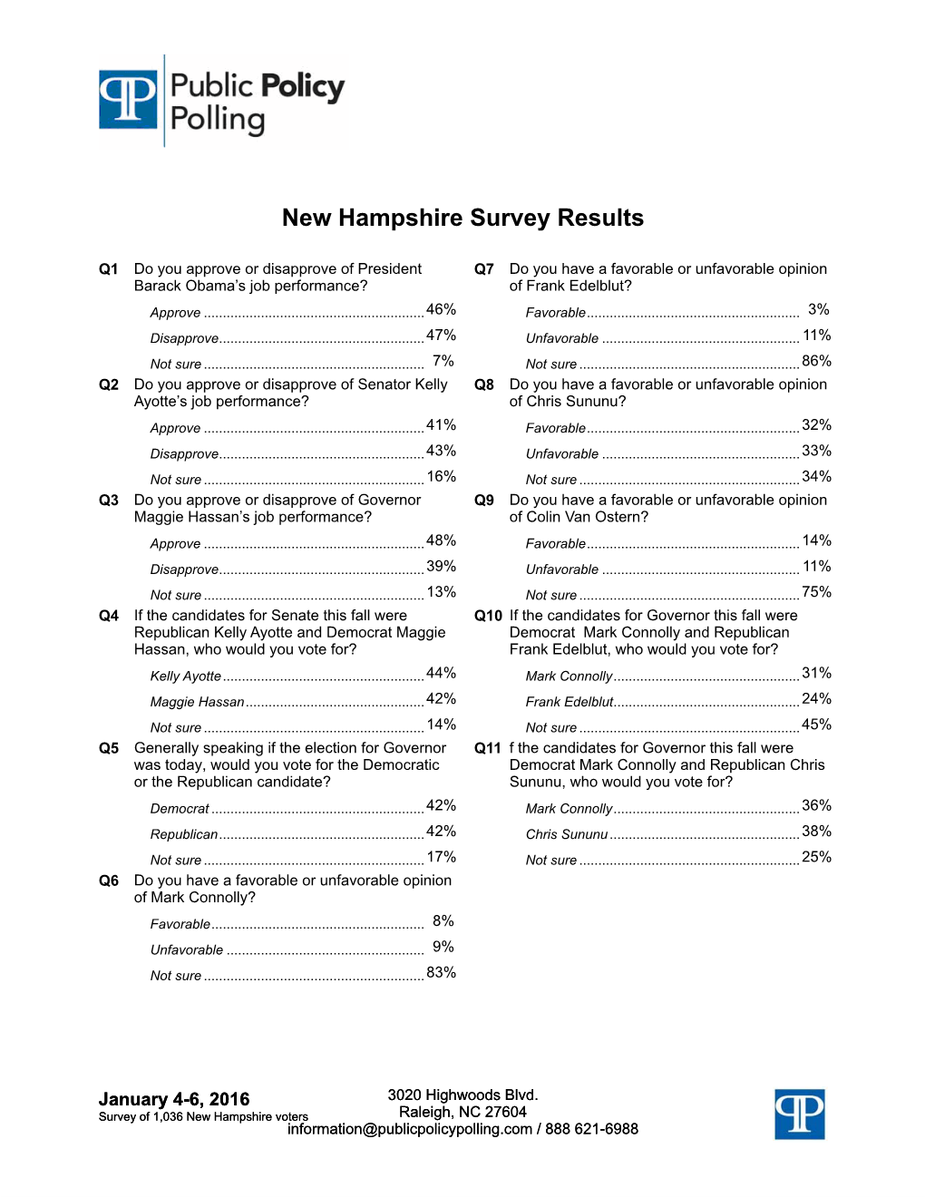 New Hampshire Survey Results