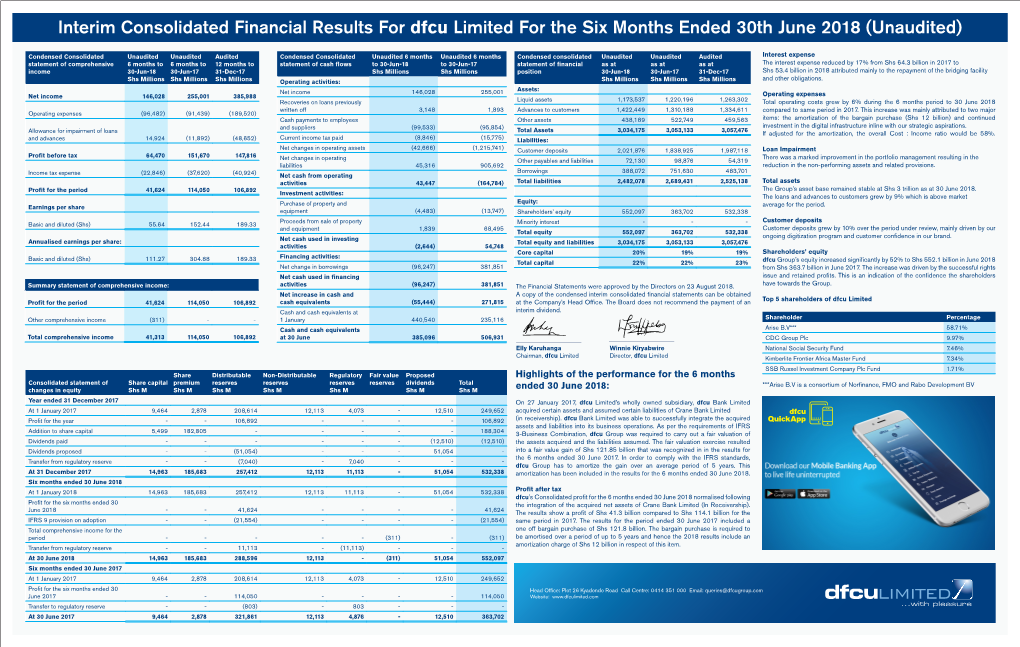 Interim Consolidated Financial Results for Dfcu Limited for the Six Months Ended 30Th June 2018 (Unaudited)