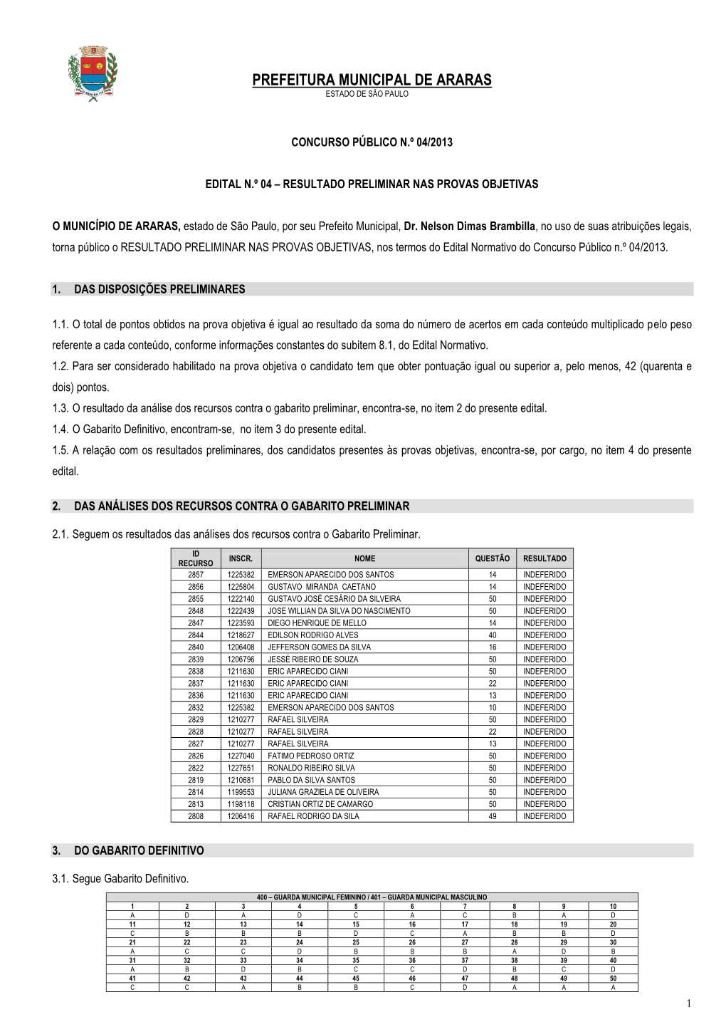 Resultado Preliminar Da Prova Objetiva