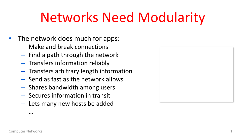 Network Layers