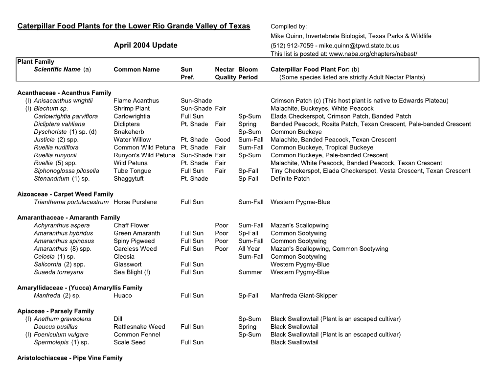 Caterpillar Food Plants for the Lower Rio Grande Valley of Texas April