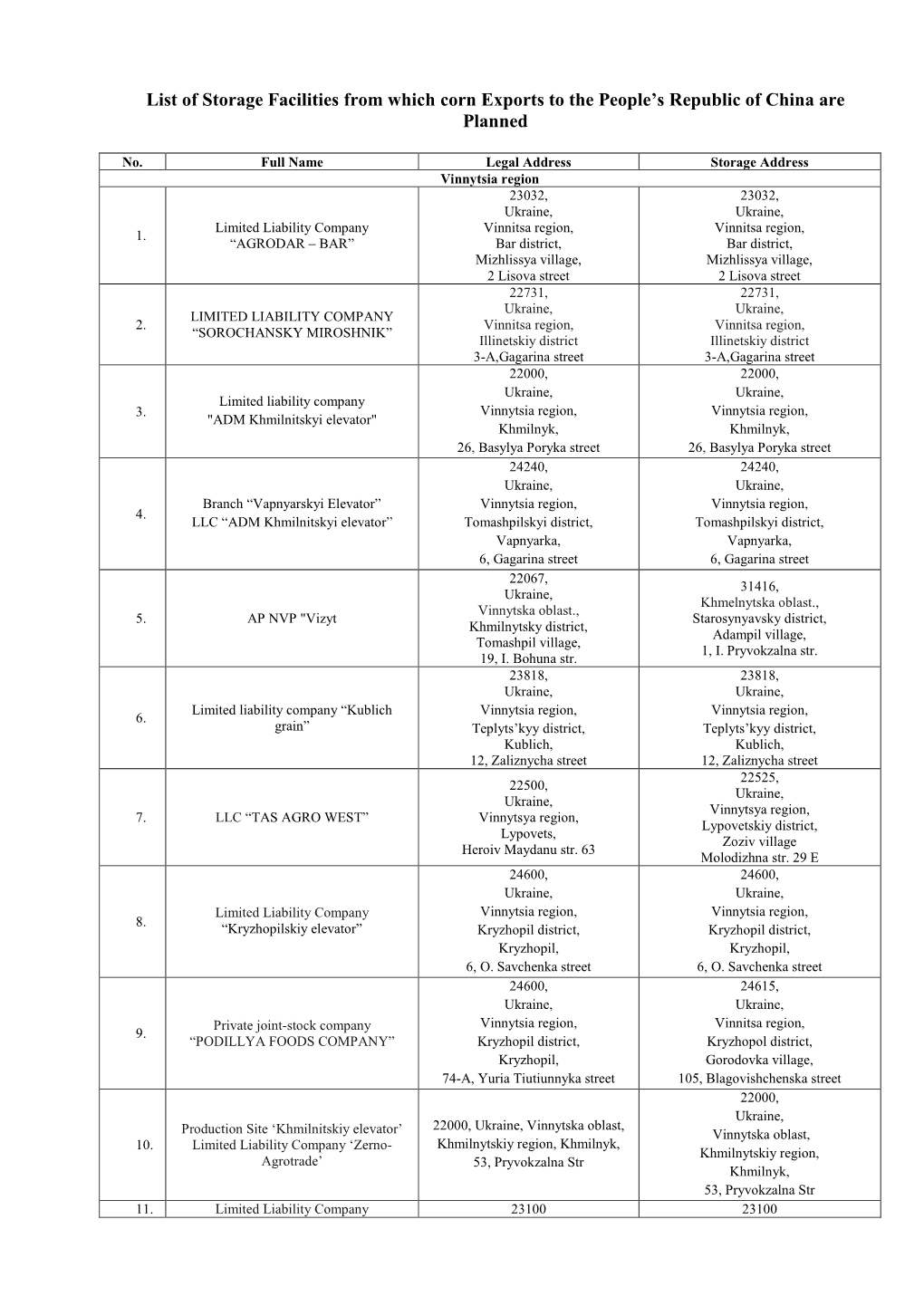 Appendix 4 to the SSUFSCP Letter