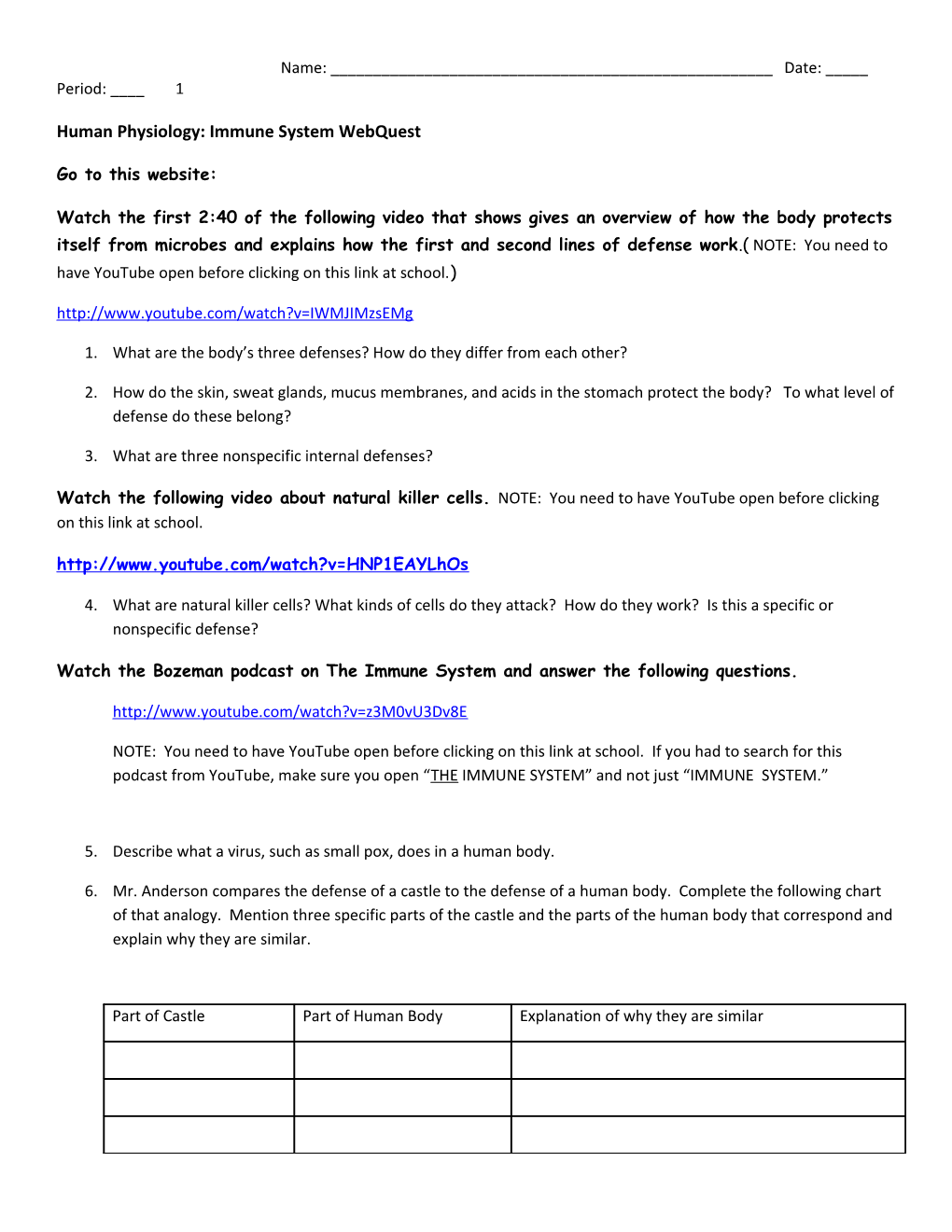 AP Biology: Immune System Webquest s1