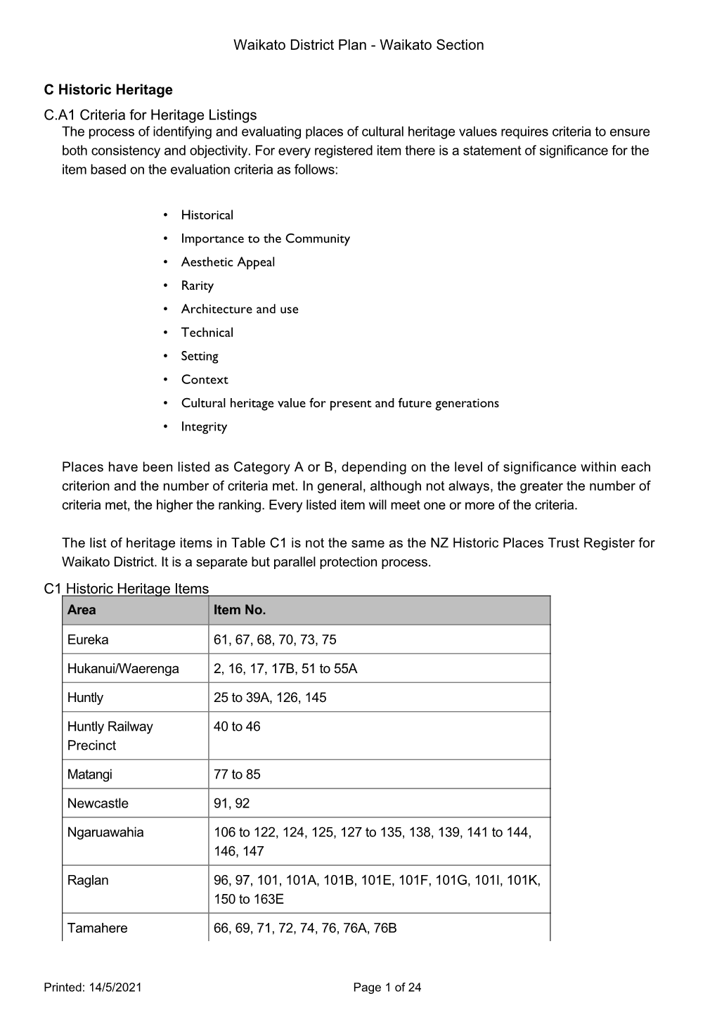 Pdf Appendix C Historic Heritage Pdf, 434 KB Download