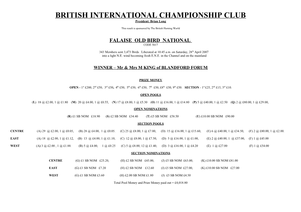 British International Championship Club