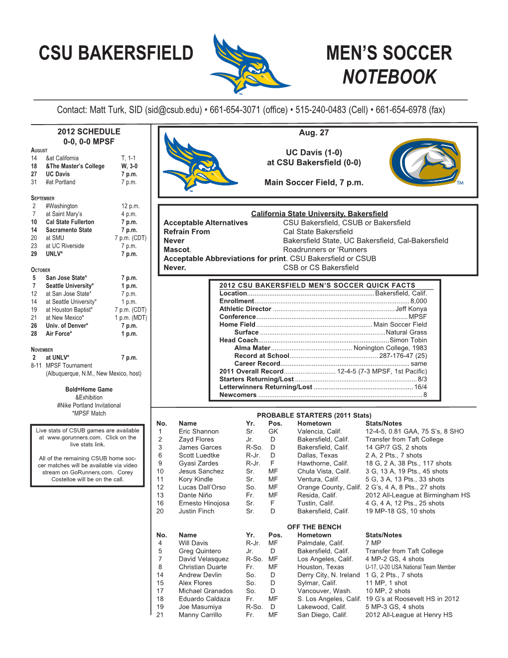 Csu Bakersfield Men's Soccer