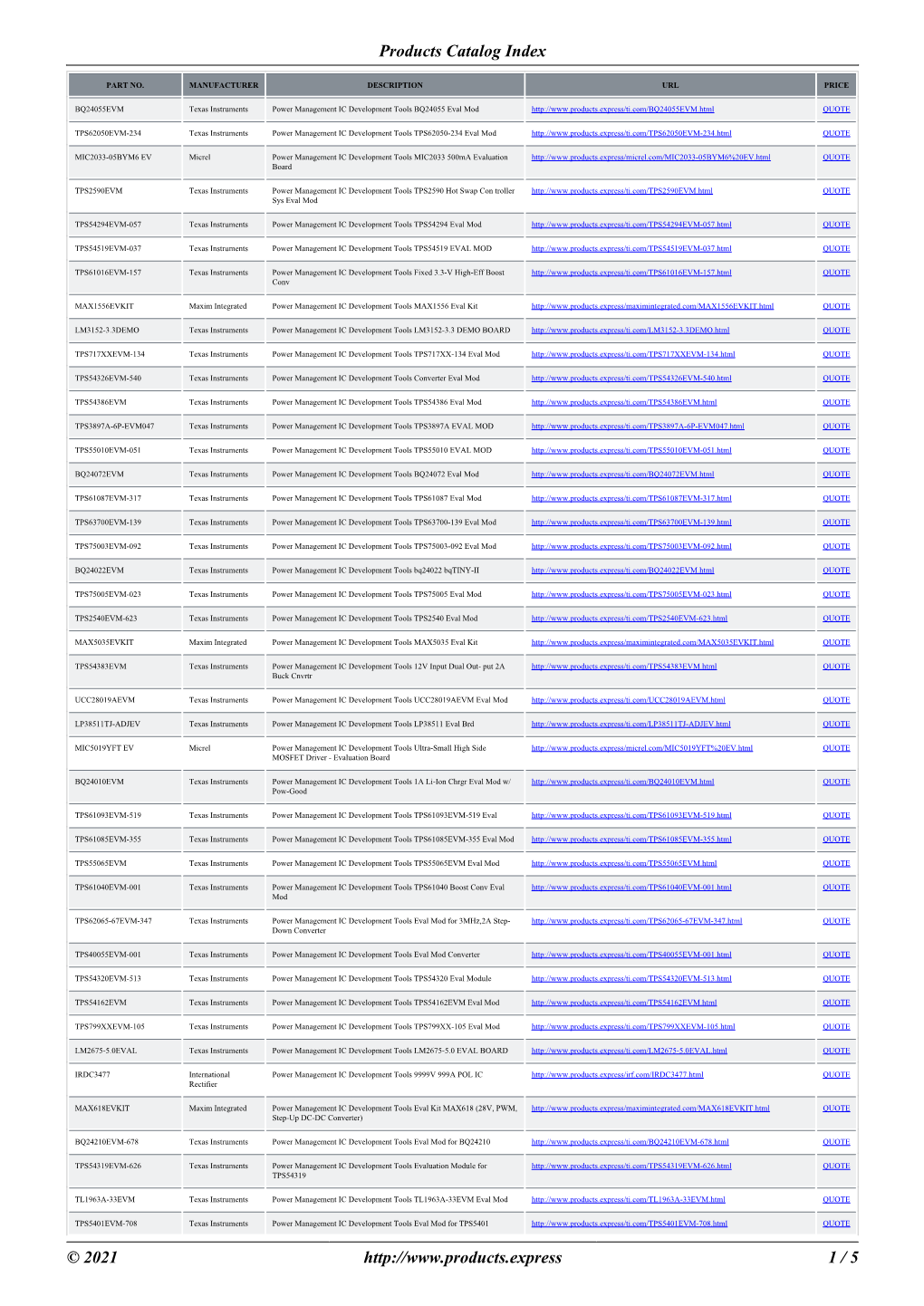 Products Catalog Index