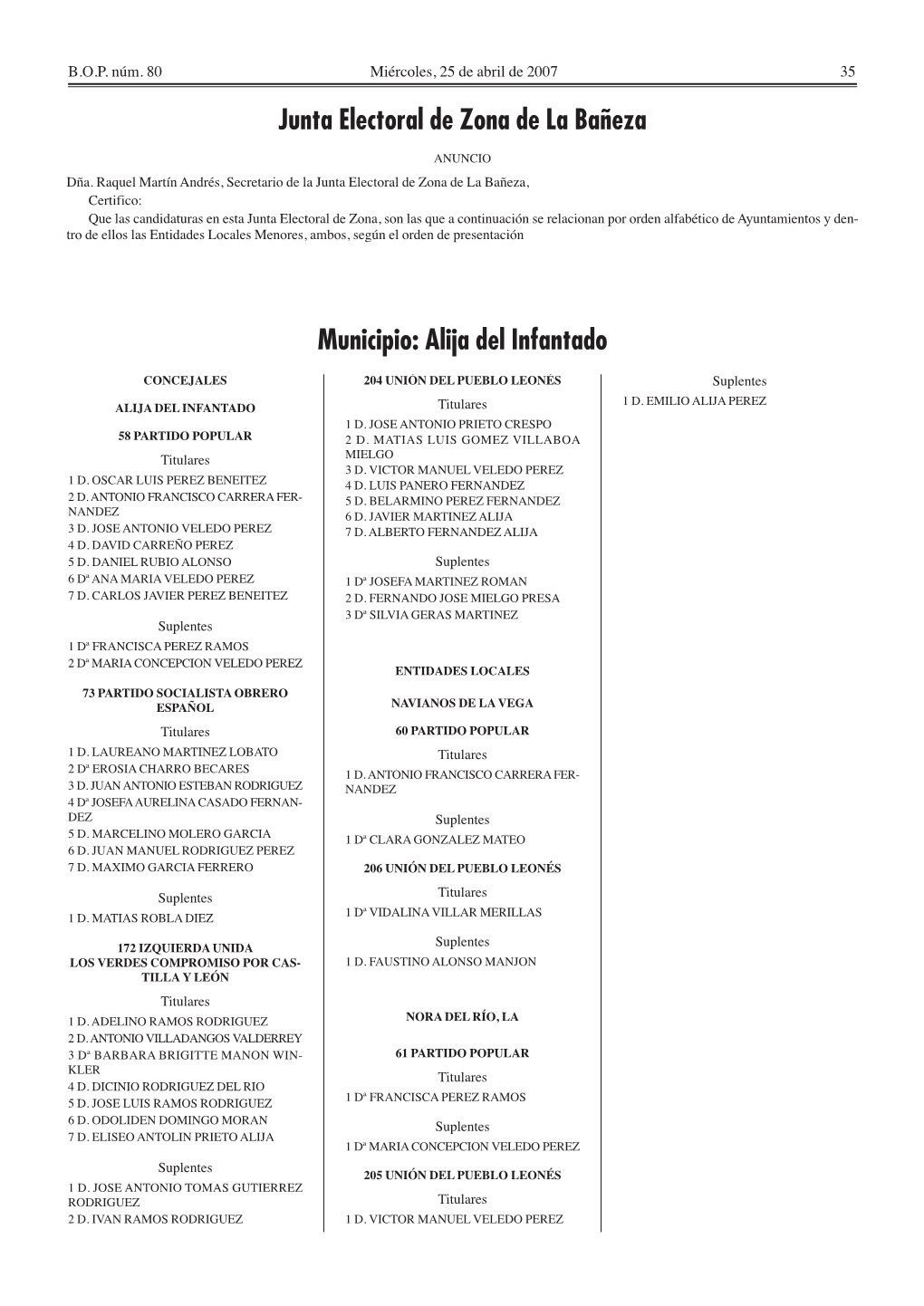 Boletín Oficial De La Provincia