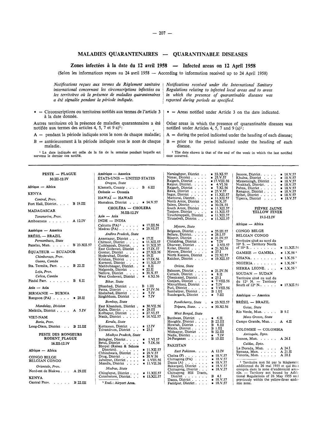 QUARANTINABLE DISEASES Zones Infectées À La Date Du 12 Avril 1958