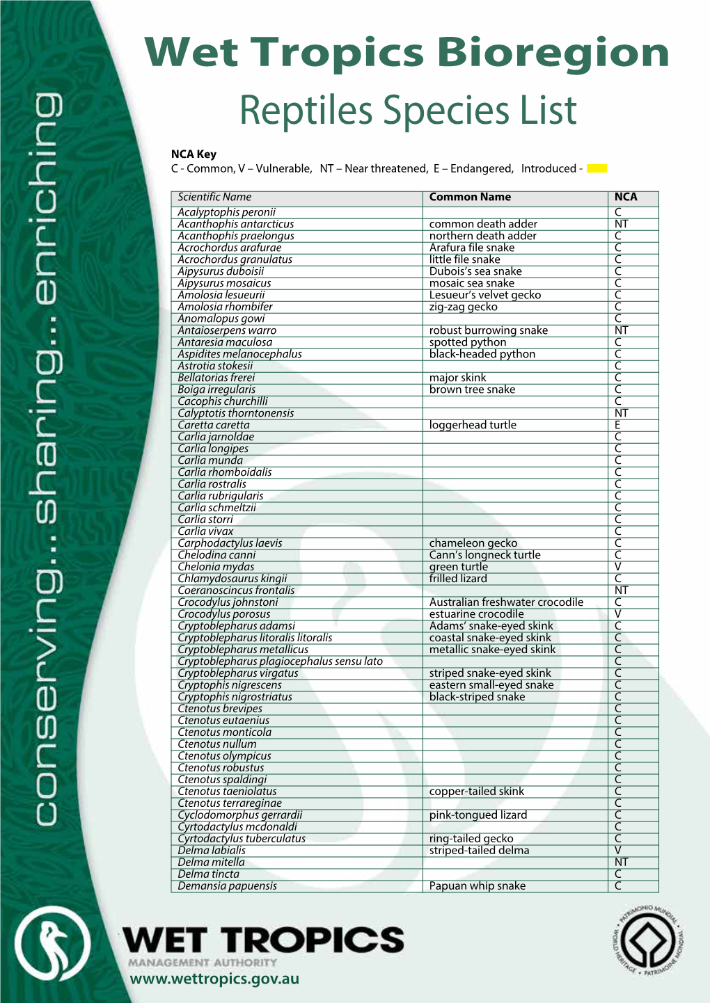 Wet Tropics Bioregion Reptiles Species List