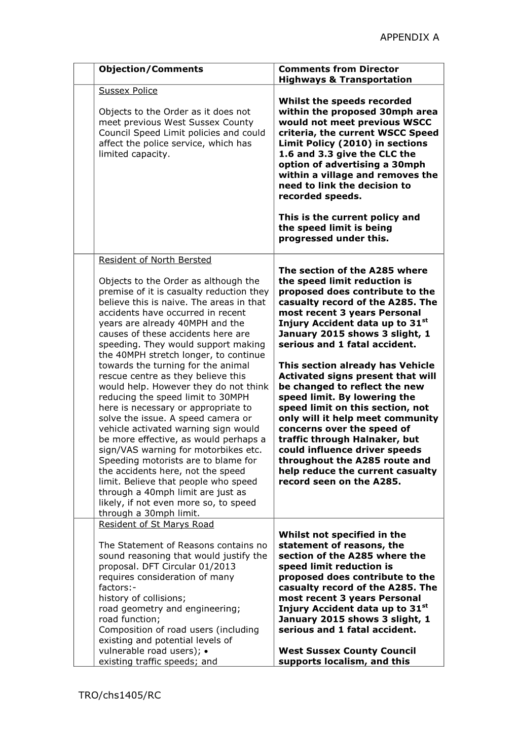 A285 Halnaker, Boxgrove – Proposed 30Mph Speed Limit