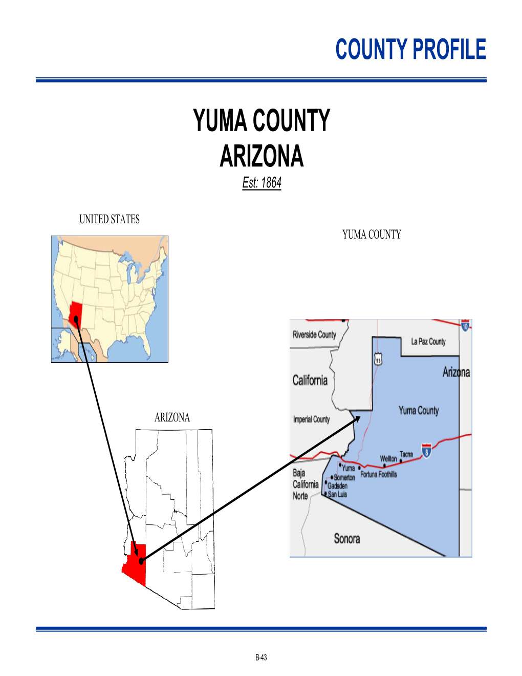 Yuma County Arizona