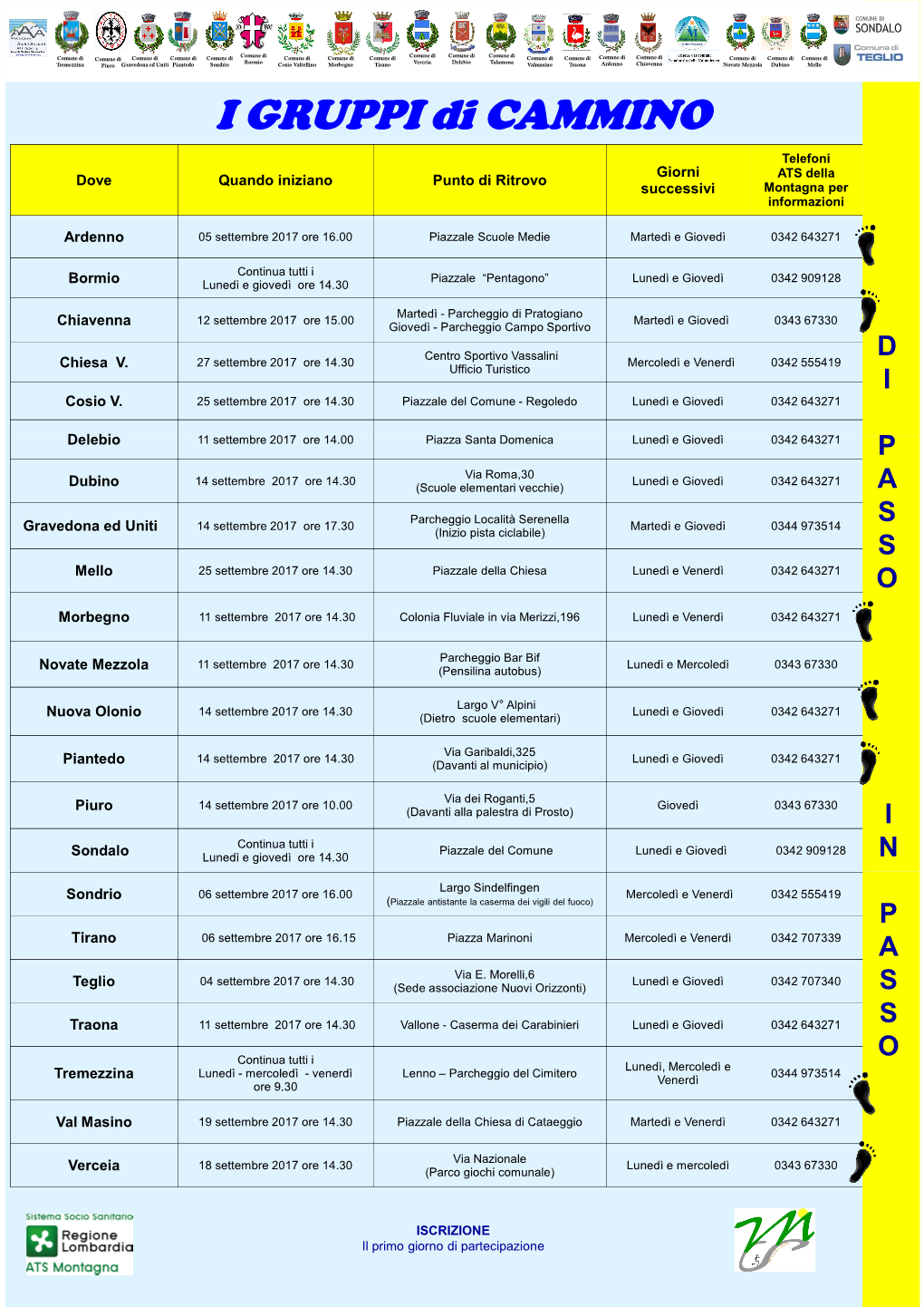 I GRUPPI Di CAMMINO Telefoni Giorni ATS Della Dove Quando Iniziano Punto Di Ritrovo Successivi Montagna Per Informazioni