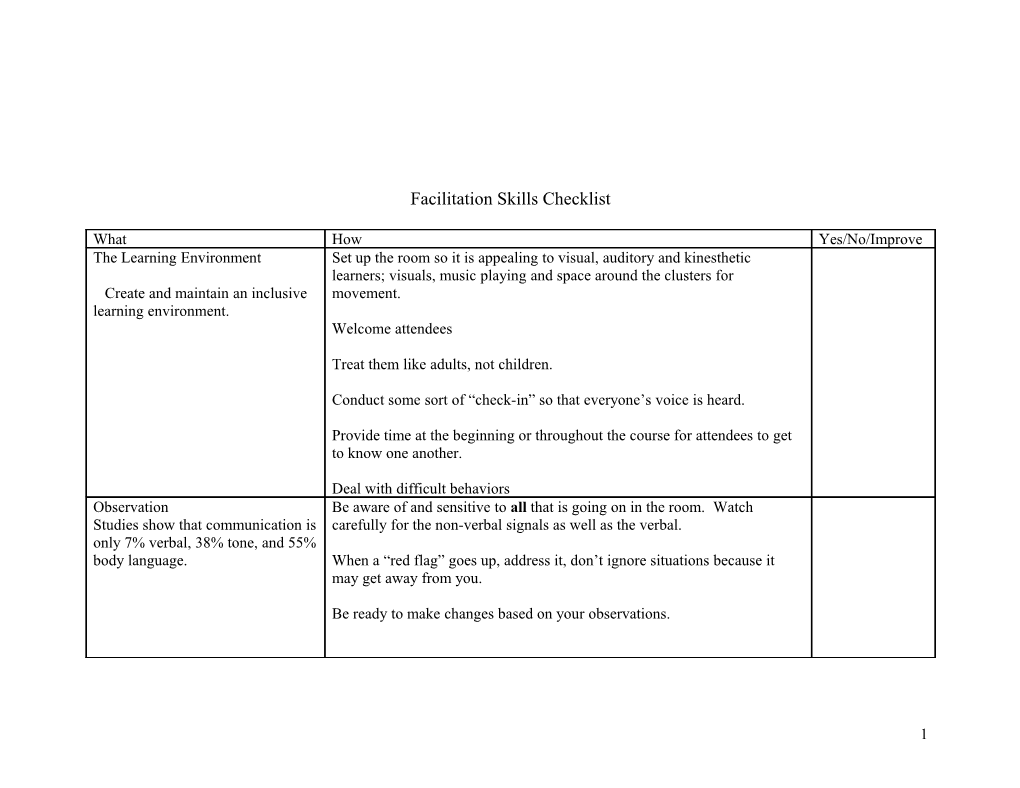 Facilitation Skills Checklist s1