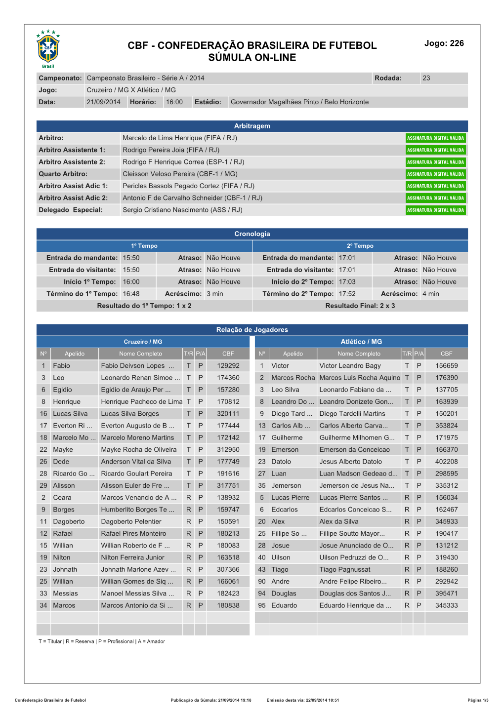 CBF - CONFEDERAÇÃO BRASILEIRA DE FUTEBOL Jogo: 226 SÚMULA ON-LINE