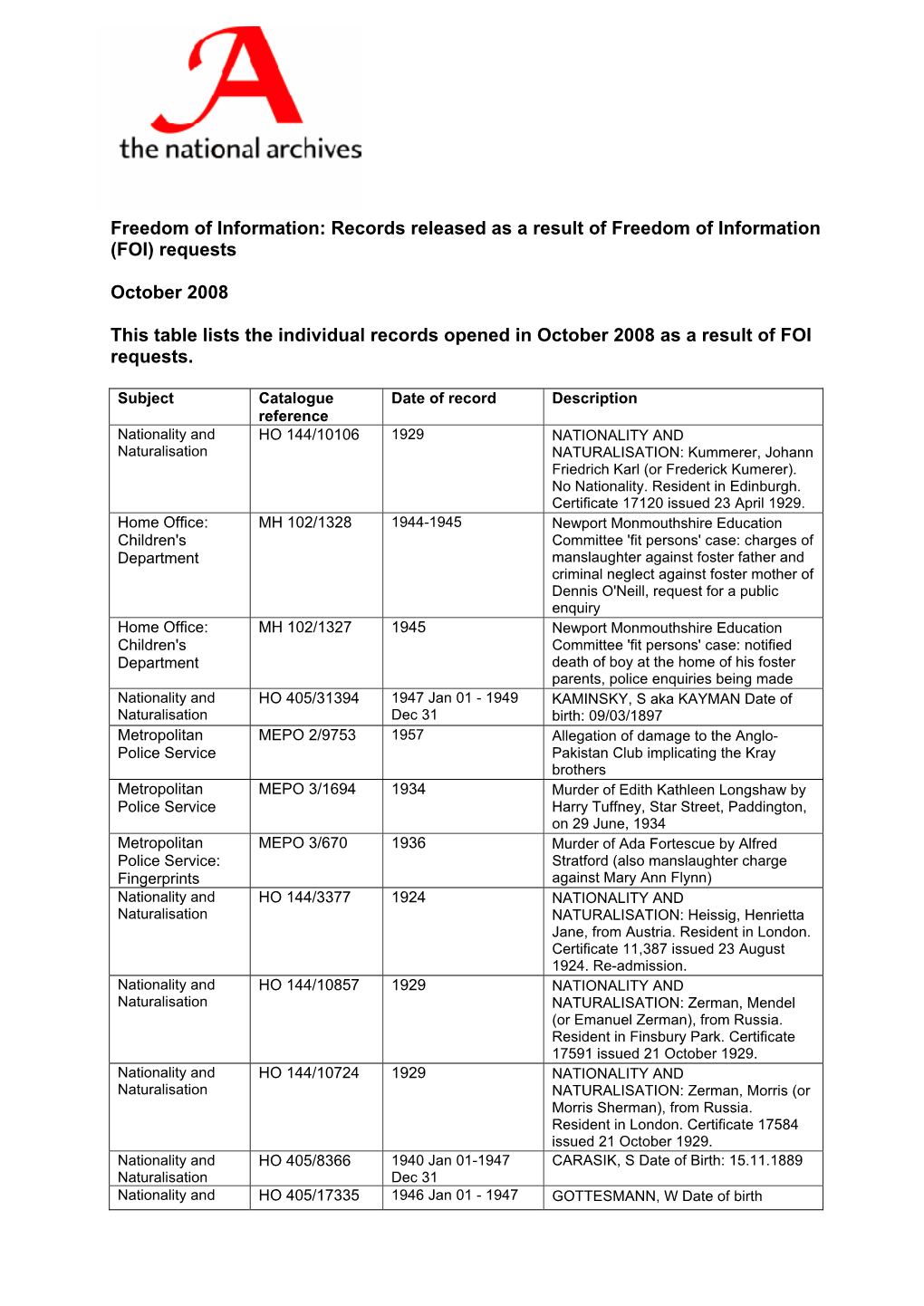 Records Released Under FOI October 2008