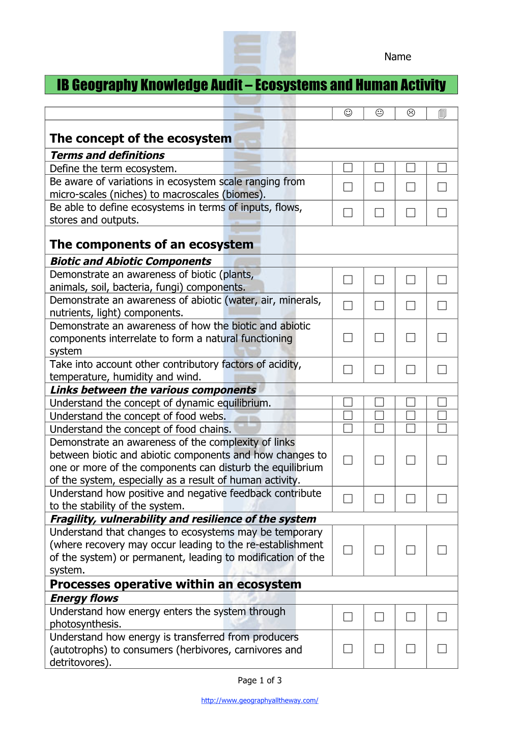 IB Geography Knowledge Audit – Ecosystems and Human Activity